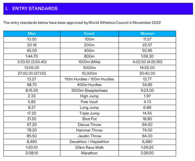 1671581788766054561.png WX20221221-081617.png